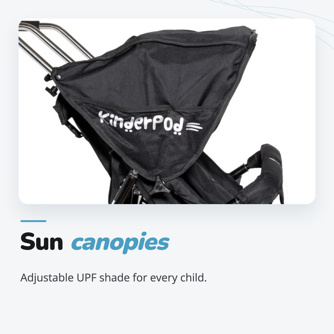 kp-feat-canopies